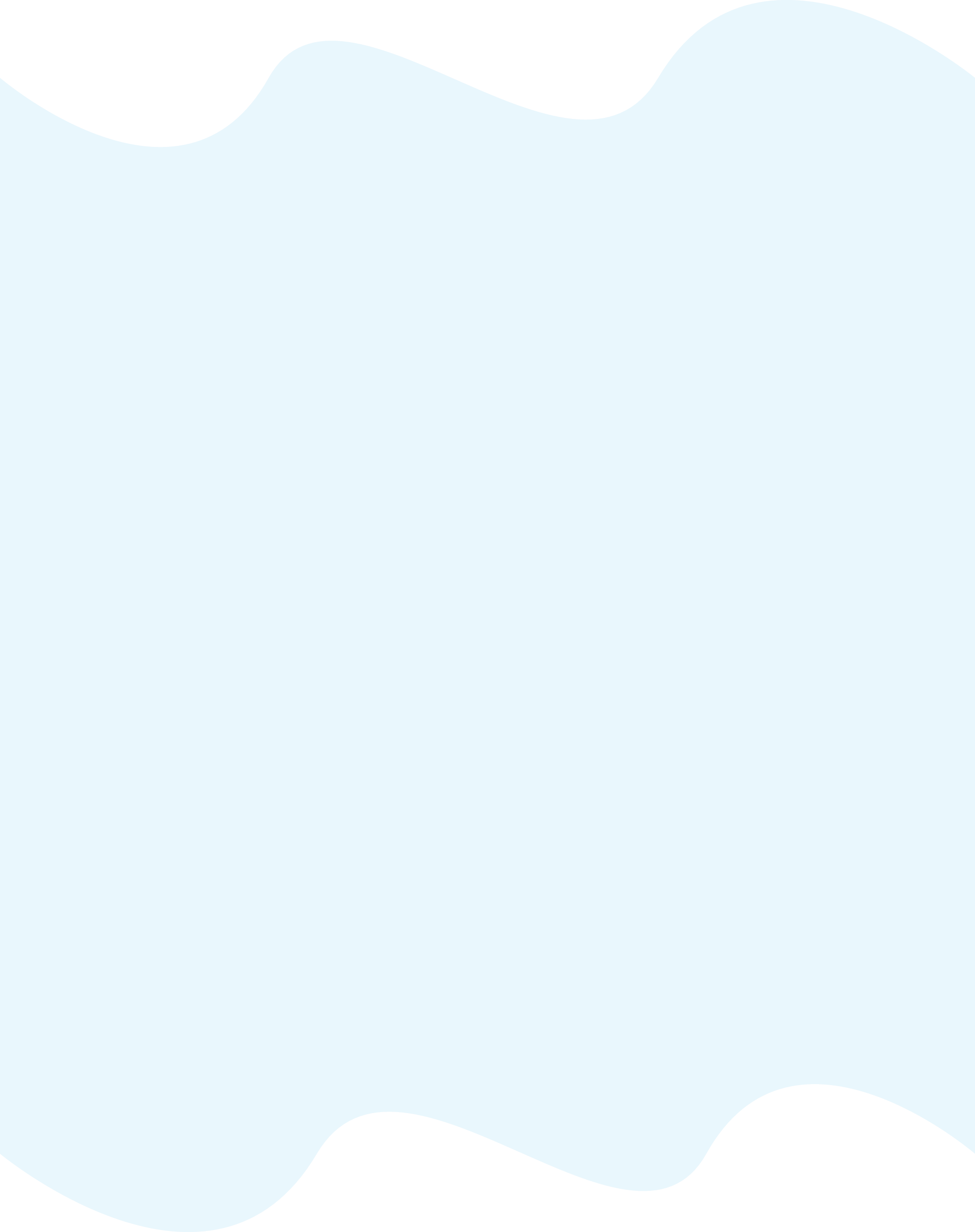 Abstract wavy background design in soft light blue and white tones, no people or text